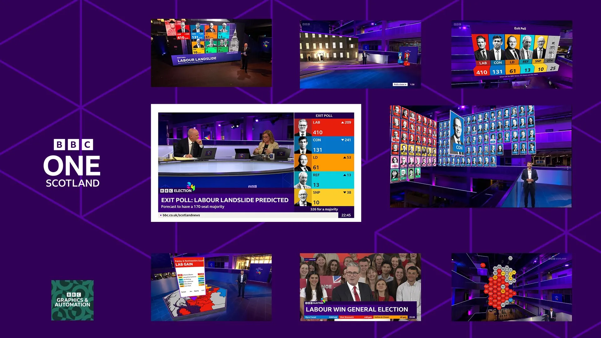 Live broadcast using our graphics system